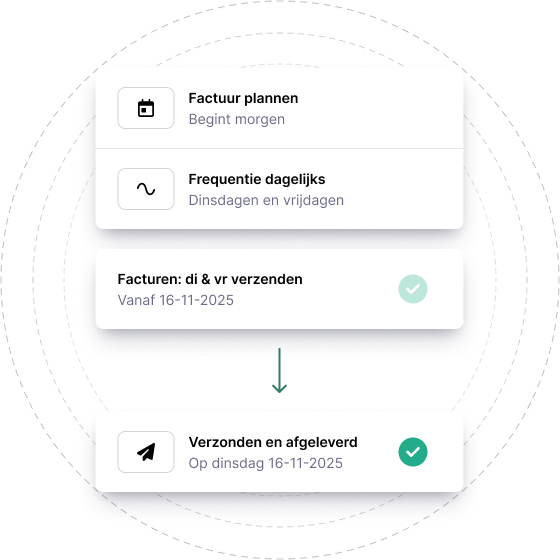 Scheduler for invoices
