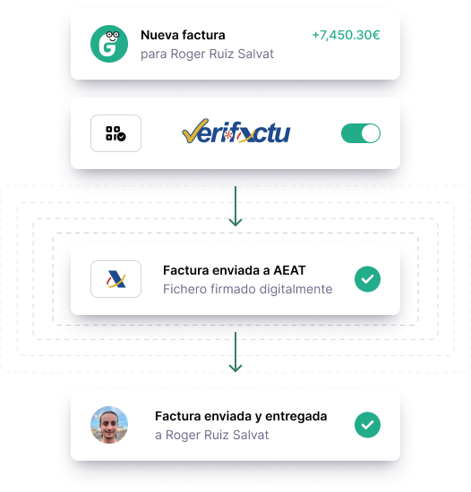 Verifactu