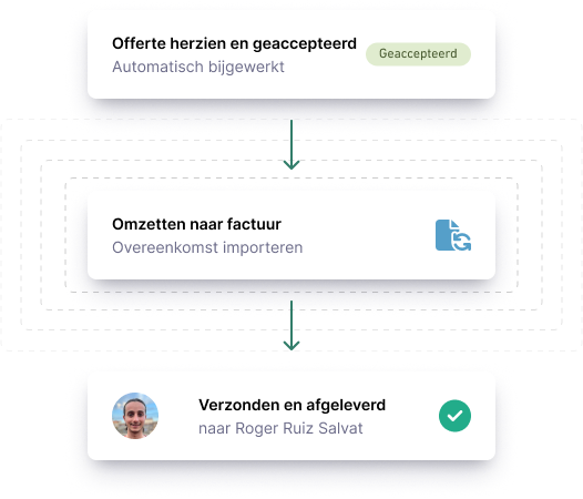 Integrated invoicing
